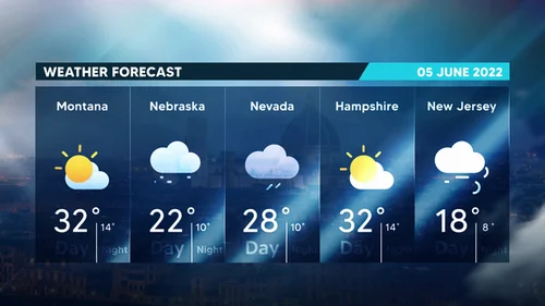 天气预报AE模板插图 天气预报AE模板