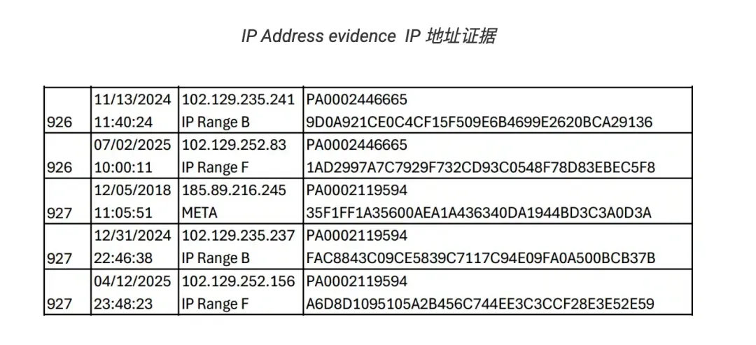 一行代码一时爽，3.5亿赔偿火葬场！邪修，Meta用“成人内容”喂AI翻车了