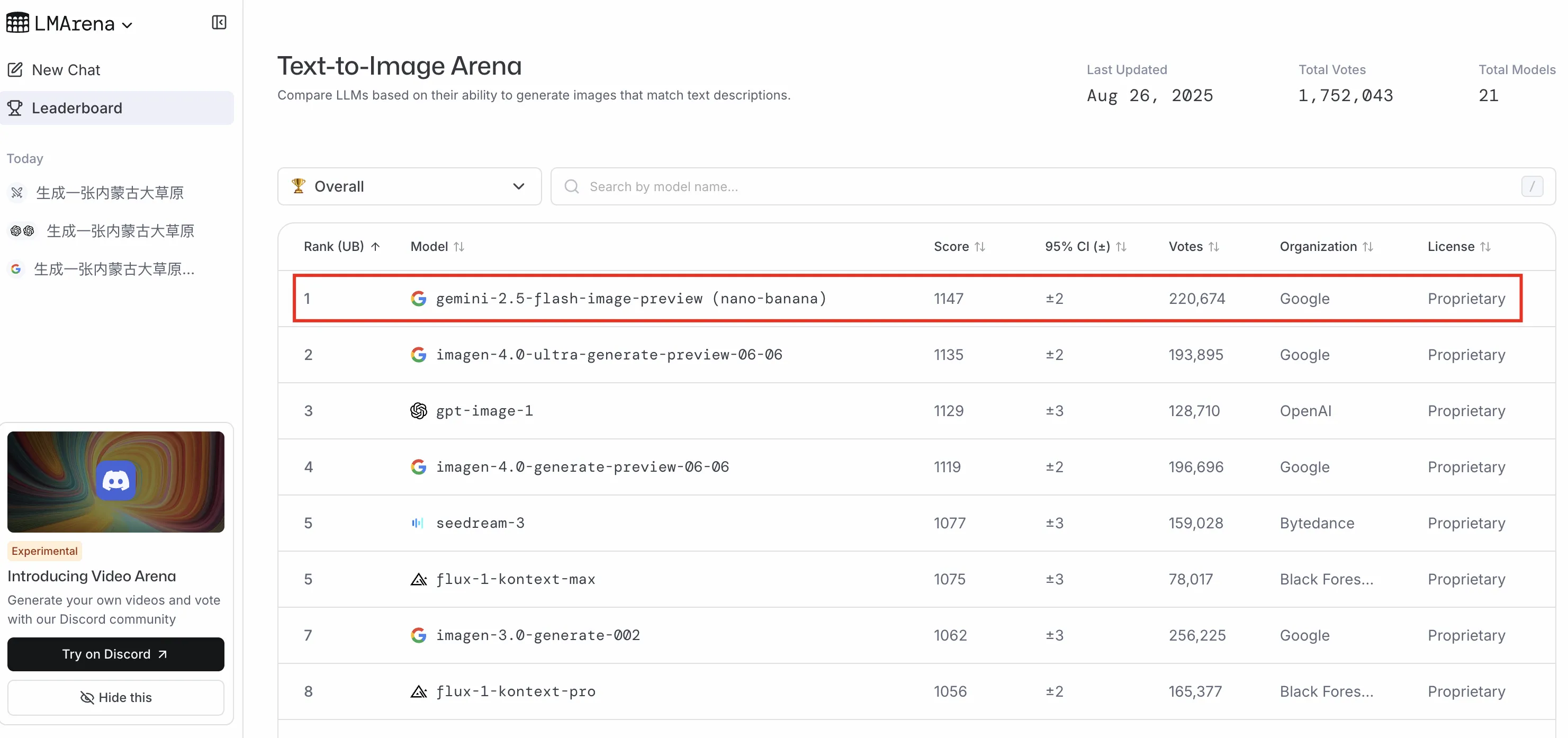 PS要被彻底颠覆了?谷歌悄悄上线“王炸”级生图模型Nano-Banana,图片编辑能力直接超越GPT-4o! PS要被彻底颠覆了?谷歌悄悄上线“王炸”级生图模型Nano-Banana,图片编辑能力直接超越GPT-4o!